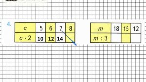 Страница 22 Задание 4 – Математика 3 класс (Моро) Часть 1