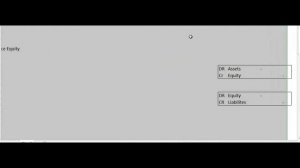 How to deal with opening balances in accounting |Journal entries for opening balances|