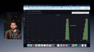 Performance Testing | k6 Integration with Local Grafana & InfluxDB (Part 5)