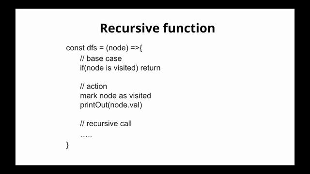 Graph Traversal: Breadth First Search, Depth First Search and Recursion Explained смотреть онлайн