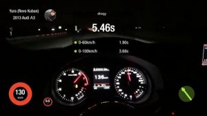 Audi A3 (8v) 1.8 TSI Quattro