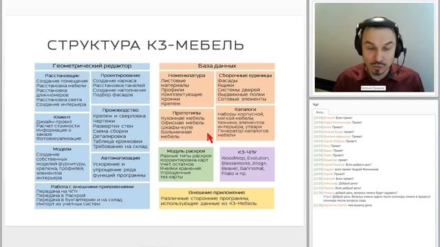 Вебинар №1. Вводная информация о программе смотреть онлайн