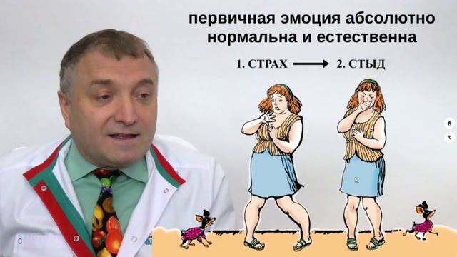 Вебинар "Эмоциональное переедание" с Андреем Бобровским