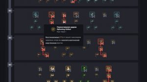 Diablo 4 - Разбойница (Гайд)