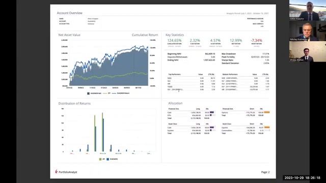 Последние новости компании Si14 AG от Виктора Копылова смотреть онлайн