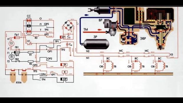 Схема ЭПТ пассажитского поезда Торможение смотреть онлайн