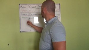 Бодибилдинг. Программа тренировок для начинающих. Часть 1.