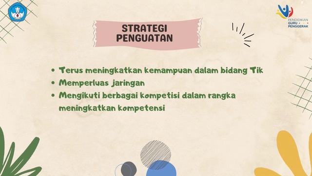 Tugas Ruang Kolaborasi Modul 1.2 Nilai dan Peran Guru Penggerak смотреть онлайн