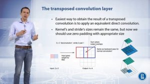 Deep learning models for image segmentation - Deep Learning in Computer Vision