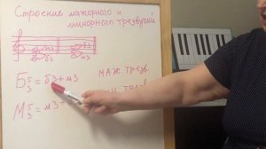 58. Строим мажорное и минорное трезвучие