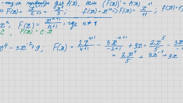 Первообразная и ее применение(Часть 1) смотреть онлайн