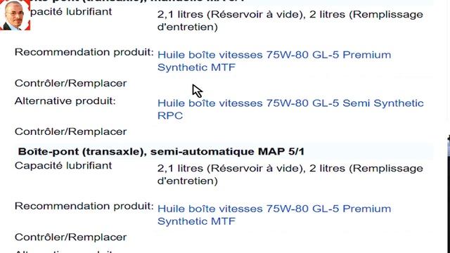 Citroën C Elysée 1.6 Blue HDI - كمية ماء وزيوت محرك 1.6 EHDI بيجو,ستران ,فورد ميكانيكي مختار تونس смотреть онлайн