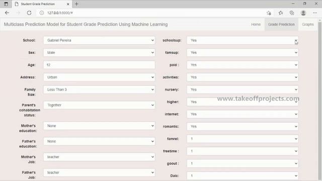 Multiclass Prediction Model for Student Grade Prediction Using Machine Learning | python projects