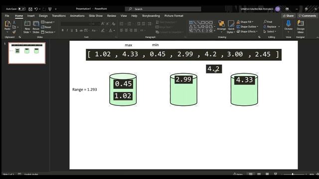 Bucket Sort | E19CSE383 - Sparsh Pekhale смотреть онлайн
