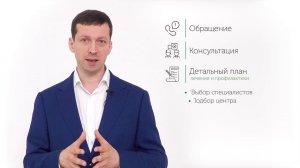 Кардиореабилитация