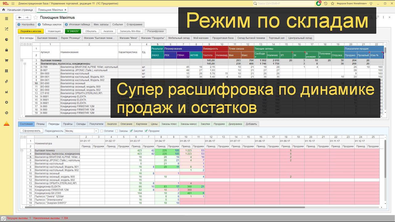 Супер расшифровка Динамика по периодам - продажи, остатки, закупки. смотреть онлайн
