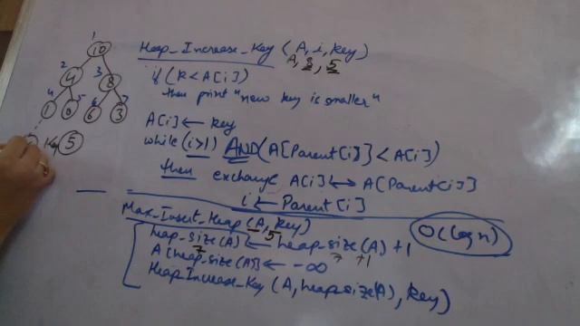 DS 1.10 Heap data structure_insertion in a heap. Deletion in a heap