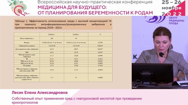 Конференция МЕДИКА "Медицина для будущего: ВРТ и гинекология" 25-26.11.2022 (2 часть) смотреть онлайн