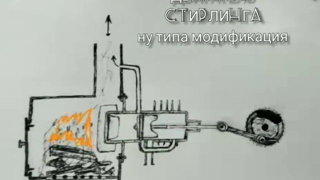 Двигатель Стирлинга (модификация) смотреть онлайн