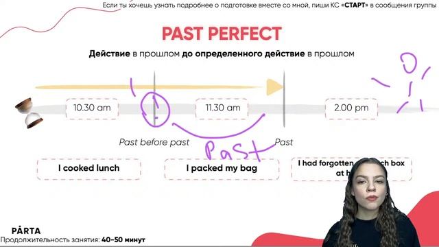 Все времена на ОГЭ по английскому  | АНГЛИЙСКИЙ ЯЗЫК ОГЭ 2023 | PARTA