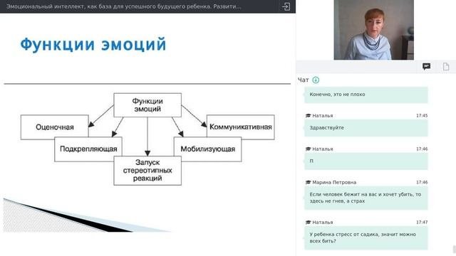 Эмоциональный интеллект, как база для успешного будущего ребенка  Развитие эмоционального интеллект