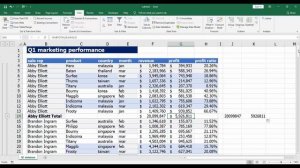 การใช้ subtotal excel