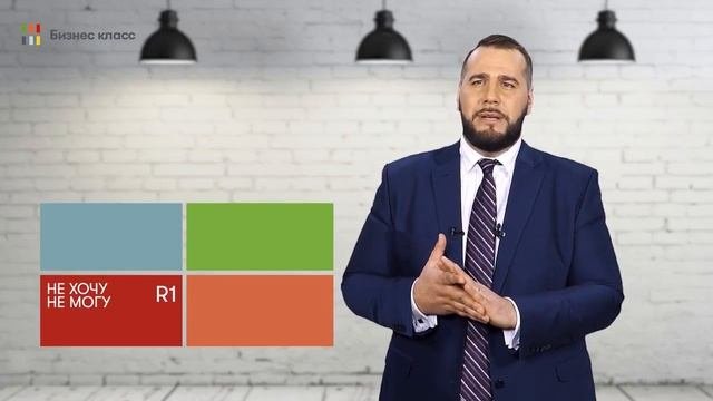 Управление персоналом. Стили управления. Типы сотрудников