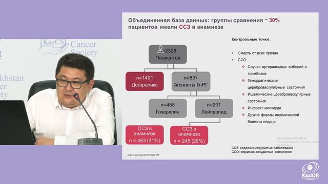 Современные возможности диагностики и лечения опухолей мочеполовой системы смотреть онлайн