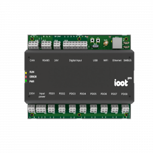 Тестирование IOOT PRO IU-6130