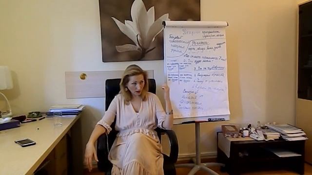 Как Очистить Себя От Негативной Энергии Клиента. Лера Хижная смотреть онлайн