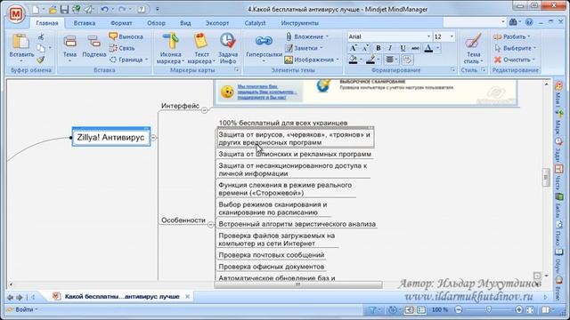 4. Какой бесплатный антивирус лучше?