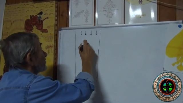 В.И. Говоров о Природе Времени на примере реки Времени смотреть онлайн