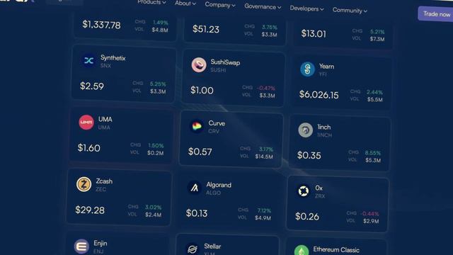 КАКИЕ МОНЕТЫ КУПИТЬ ДО РОСТА В 2024 ГОДУ | Когда покупать/продавать монеты?