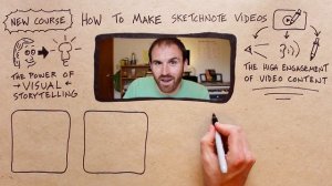 How To Make Sketchnote Videos