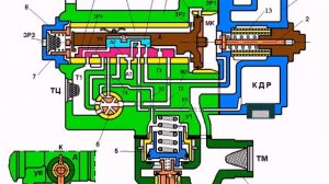 Воздухорасрпеделитель №292 (устройство)