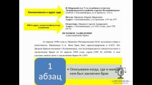 Как самостоятельно написать исковое заявление о расторжении брака