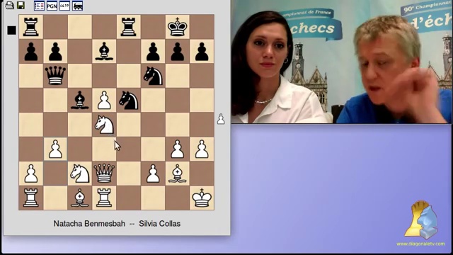 Echecs - Sicilienne de Natacha Benmesbah Vs Silvia Collas - Championnat de France 2015 [Flokossama] смотреть онлайн