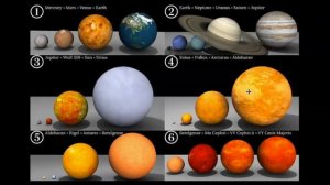 Apparent Magnitude versus Absolute Magnitude