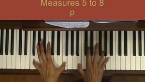 Chopin Prelude Op.28 No.20 Piano Tutorial