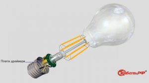 Устройство светодиодной лампы. Как работает лампа? Схема светодиодной лампы.