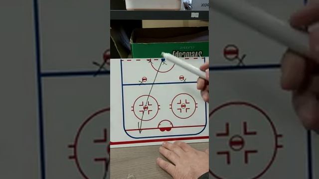 Пашков Алексей - Тактика хоккея - часть 2 из 7 - начало игры смотреть онлайн