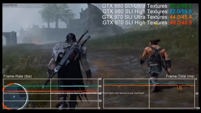 GTX 970 тест производительности в играх!