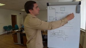Создаем проект дома. Урок 1: ограничения земельного участка