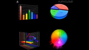 Kirlian Camera AuraCloud™ 3D. Aura Photography. Aura camera.