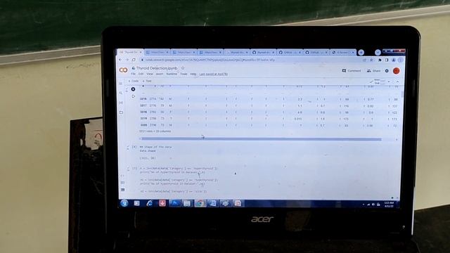 Thyroid Disease Classification Using Mechine Learning Project in Python Programming language смотреть онлайн