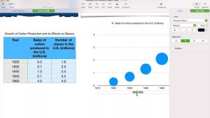 Numbers on the MacBook 7: Creating a Chart