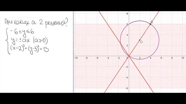 Реальный ЕГЭ-2020, задача 18, сложный вариант (профильная математика, основная волна, 10.07.2020) смотреть онлайн
