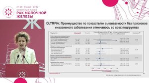 Исследование OLIMPIA: олапариб в адъювантной терапии BRCA-ассоциированного Her2-негативного рака