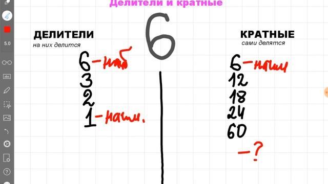 Делители и кратные