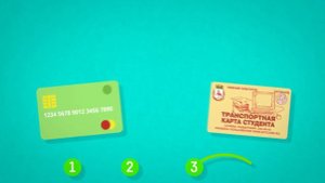 Пополнить карту "Ситикард" через интернет просто